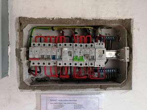 Installed RCD safety switches and surge protection devices in a consumer unit